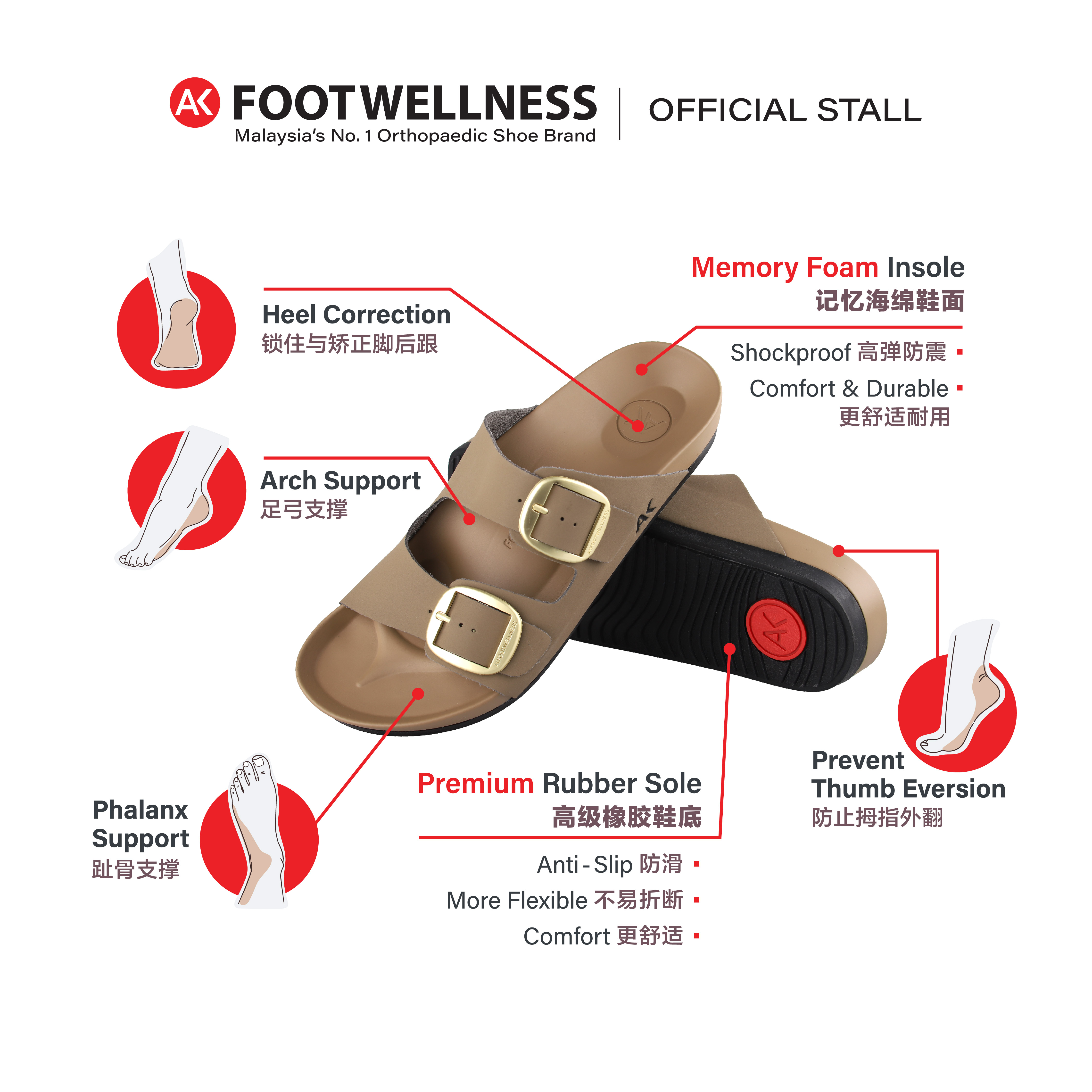 AK FOOTWELLNESS K5 Orthopedic... | Arch Ease Sandals